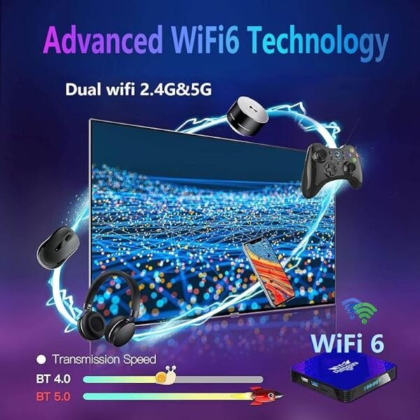 Android tv box 13.0,Smart TV Box 4K/6K/8K 2GB RAM 16GB ROM,Android Box WiFi 6 with RK3528 Quad-Core 64bit 3D 2.4G/5G WiFi 10/100M Ethernet BT5.0 USB 3.0 DLNA H.265