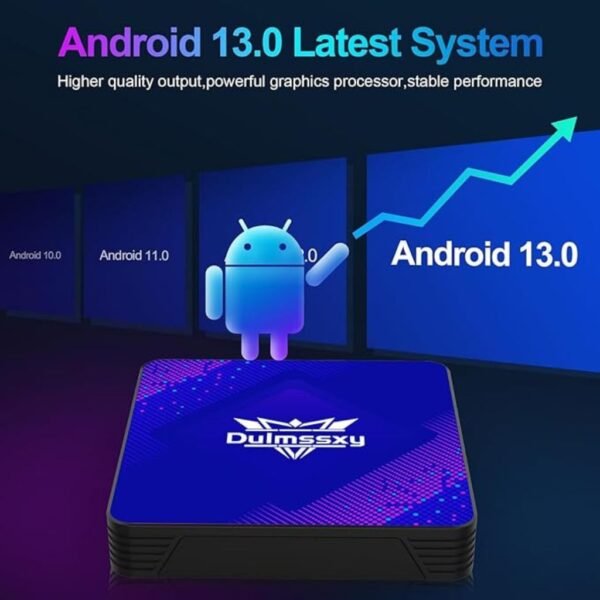Android tv box 13.0,Smart TV Box 4K/6K/8K 2GB RAM 16GB ROM,Android Box WiFi 6 with RK3528 Quad-Core 64bit 3D 2.4G/5G WiFi 10/100M Ethernet BT5.0 USB 3.0 DLNA H.265