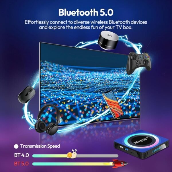 Android 13.0 TV Box, Android TV Box 4K 8K 4GB RAM 64GB ROM Android Box RK3528 Supports WIFI6 2.4GHz+5GHz Dual-band WIFI Bluetooth 5.0 HDR10+ with Mini Wireless Keyboard Remote Control