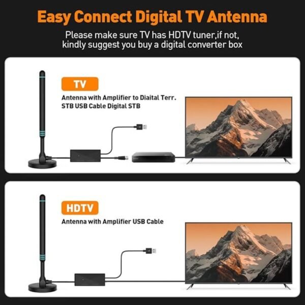 TV Antenna-Smart TV Antenna 600+ Miles Coverage Range, HD Digital TVs Antenna for Local Channels, Support 4K 1080P & Signal Amplifier, 18ft High Performance Coax Cable, Support All TVs-Blue